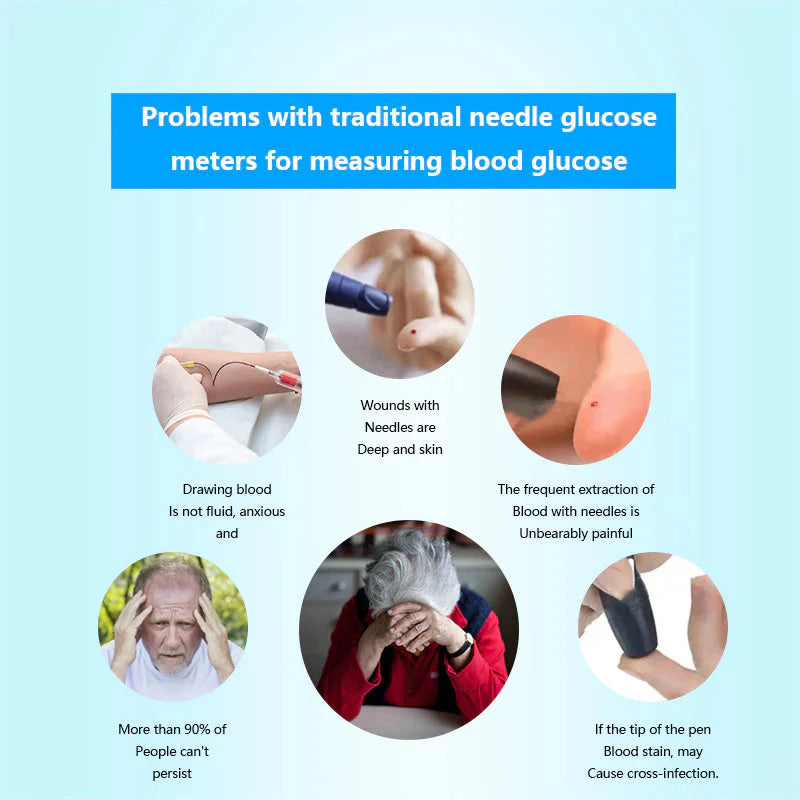🔥Final 1 Hours - Limited Stock Left🏆 TIWORLD™ Non-Invasive Smart Blood Sugar Tracking Device 99.9% Accuracy (MayoClinic Recommended)