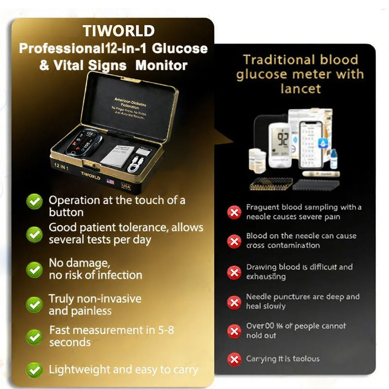 🔥Final 1 Hours - Limited Stock Left🏆 TIWORLD™ Non-Invasive Smart Blood Sugar Tracking Device 99.9% Accuracy (MayoClinic Recommended)